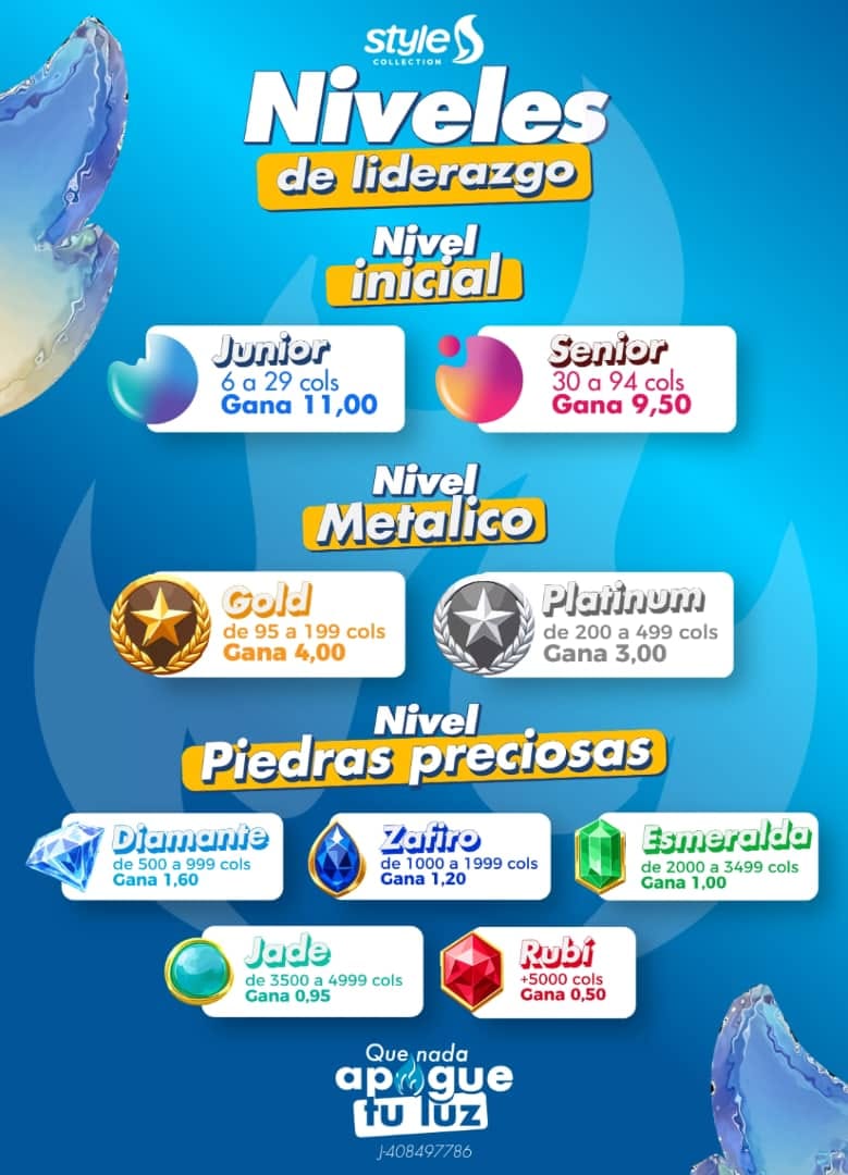Producto 1